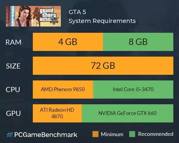 grand-theft-auto-v-game